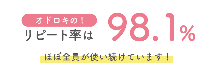 リピート率はなんと98.1%!ほぼ全員が使い続けています!
